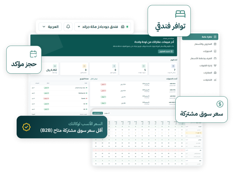 لوحة تحكم جودبيدز